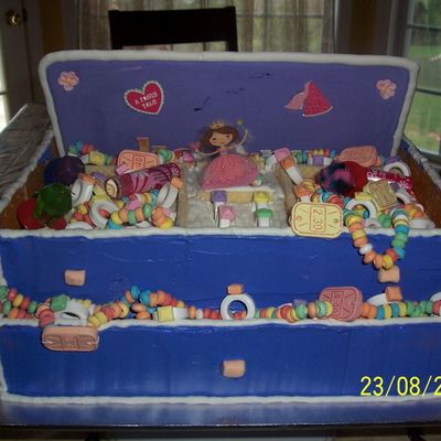 Jewlery Box