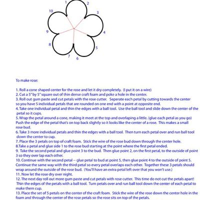 Alternative Method For Making Jem Cutter Roses