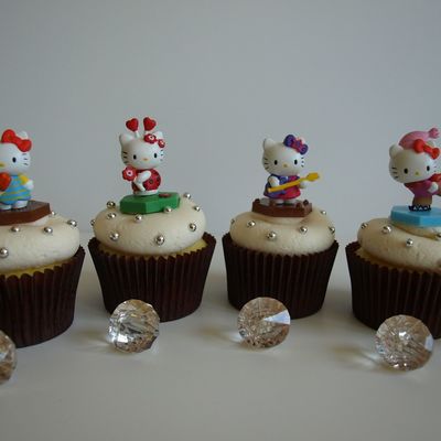 Hello Kitty Cupcakes