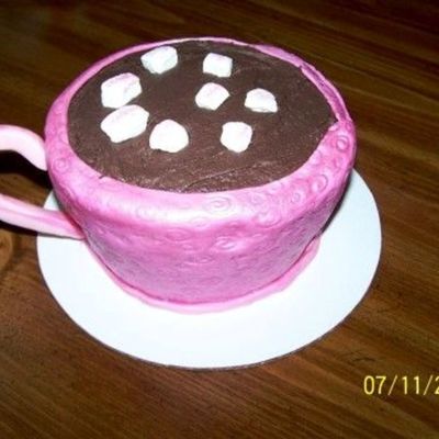 Cup Of Hot Chocolate