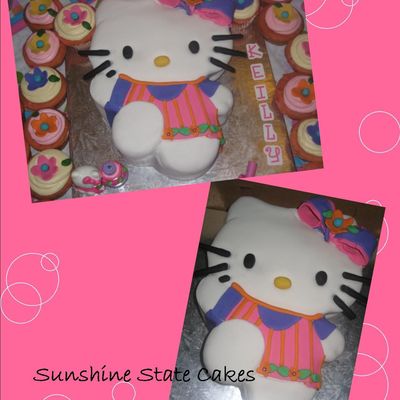 Hello Kitty For Keilly