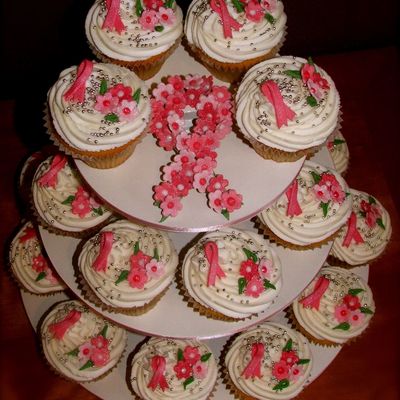 Breast Cancer Fundraiser