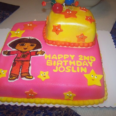 Dora The Explorer