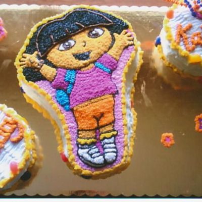 Dora The Explorer