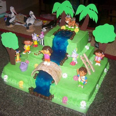 Dora The Explorer