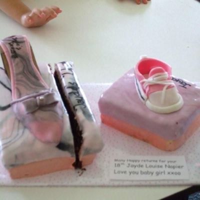 Shoes Inspired By Stellastarchild And Boonenati And Their Tutorials