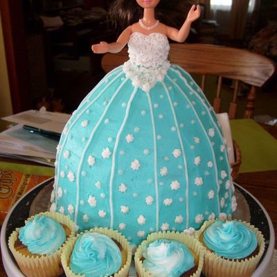 My Sister's 16Th Birthday