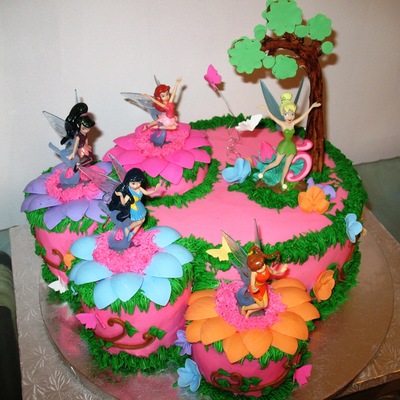 Tinkerbell And Friends