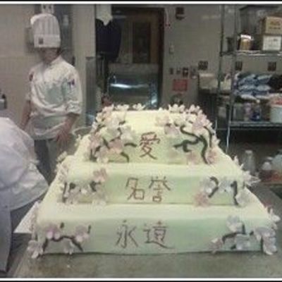 Final Exam For Intro. To Cakes