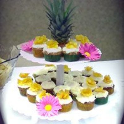 April Birthday For Coworkers