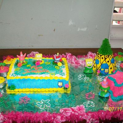 Spongebob ,patrick Star And Pineapple House