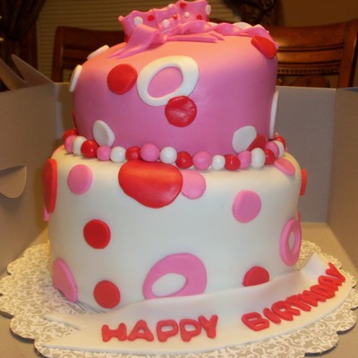 Topsy Turvey Birthday