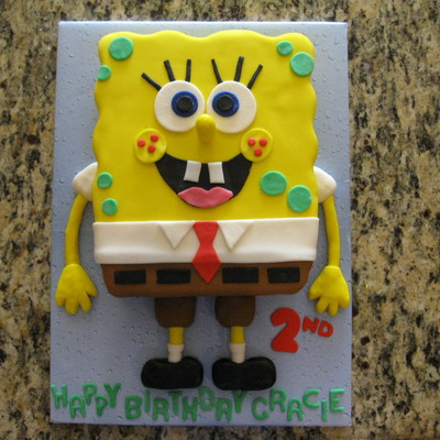 Spongebob