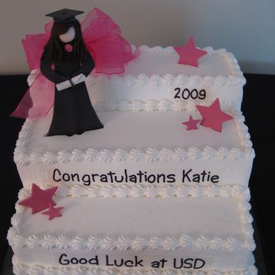 Graduate Of Gumpaste