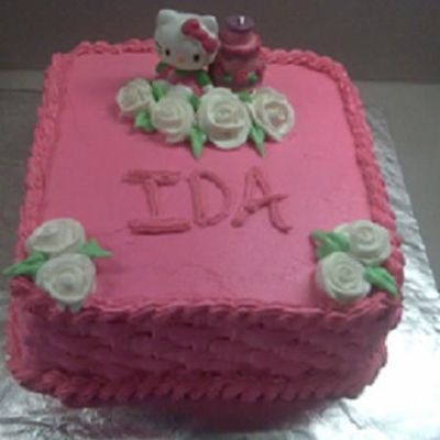 Hello Kitty Birthday Cake