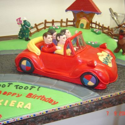 The Wiggles