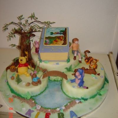 Pooh And Friends