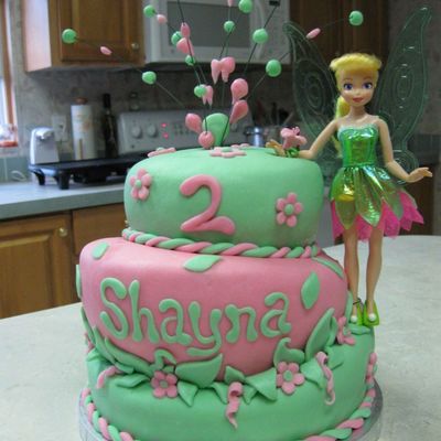Thinkerbell Birthday