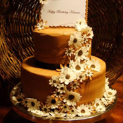 Chocolate Lovers Paradise