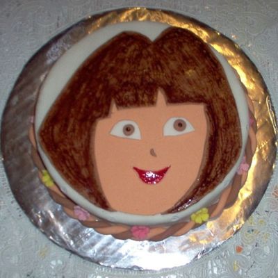 Dora The Explorer