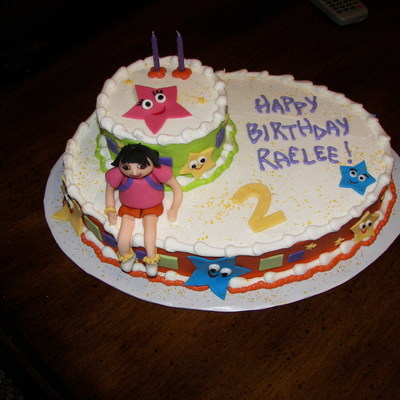 Dora Birthday Cake