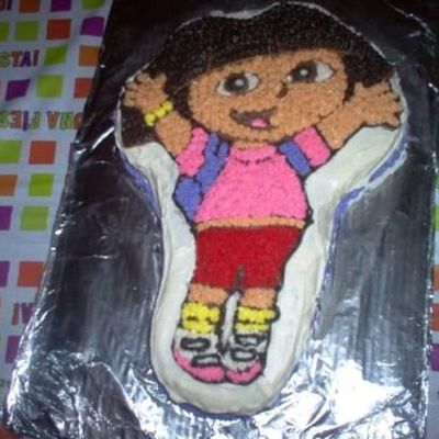 Dora The Explorer