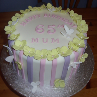 Pretty Birthdayt