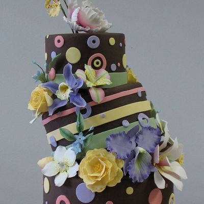 Chocolate Topsy Turvy