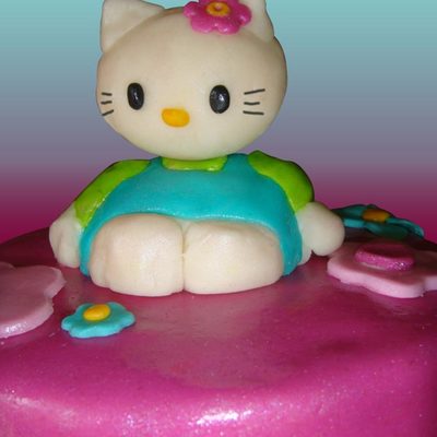 Hello Kitty Strikes Again.