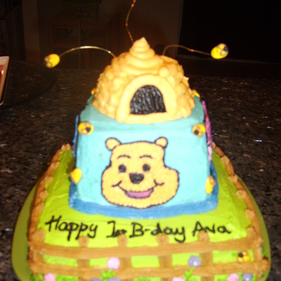 Winnie The Pooh And Friends