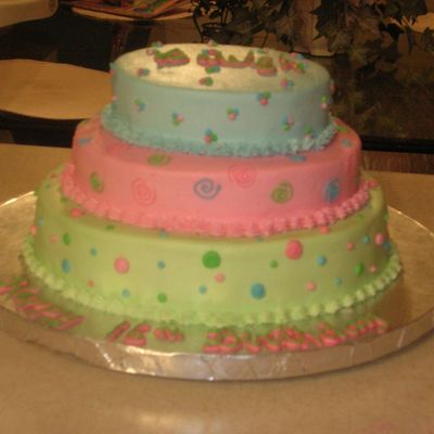 Birthday Cake-Sweet 16