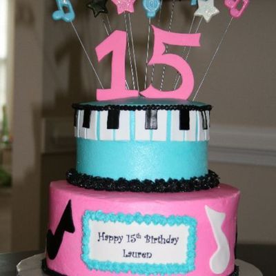 Musical Birthday Cake