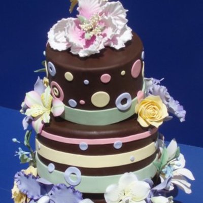 Class Project- Topsy-Turvy