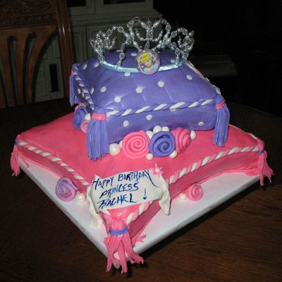 Rachels Birthday Cake