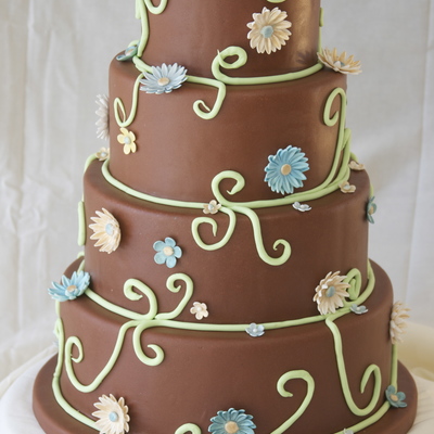 Chocolate Celebration