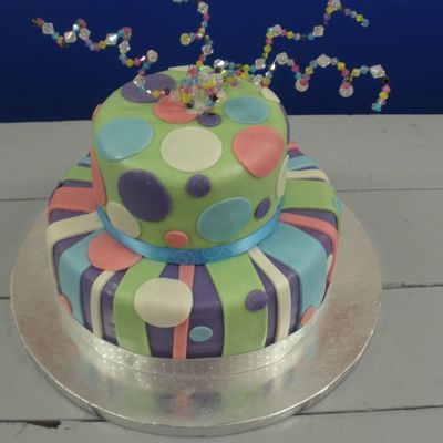 Happy Birthday Taylor