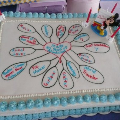 80Th Birthday 'web Of Life' Cake