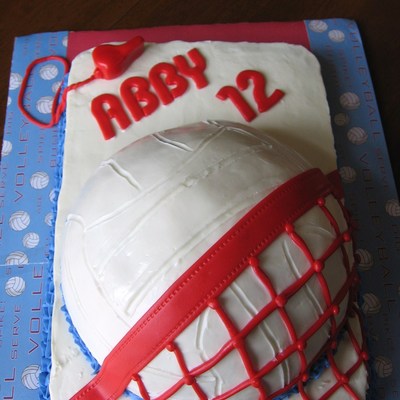 Abby's 12Th Bday