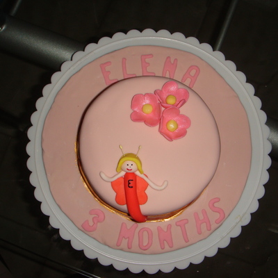 Fairy B-Day Cake