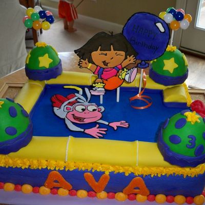 Dora And Boots Bouncing