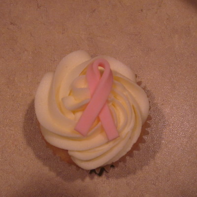 Breast Cancer Awareness