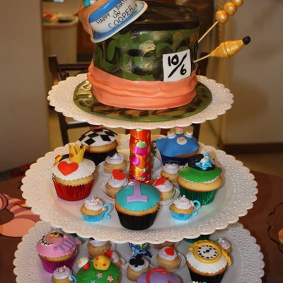 The Mad Hatters Tea Party