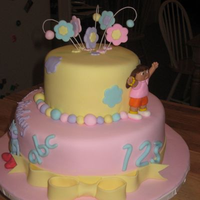 Dora B-Day