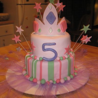 5Th Birthday