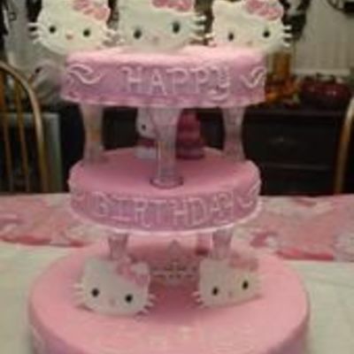Hello Kitty
