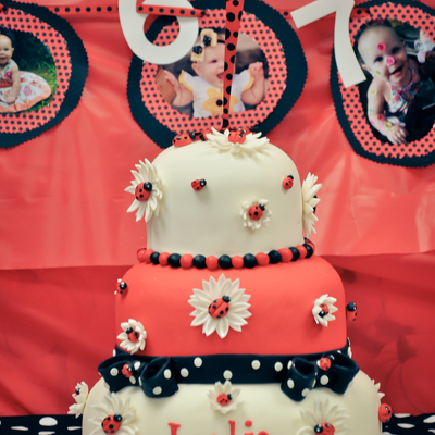 Birthday Celebration