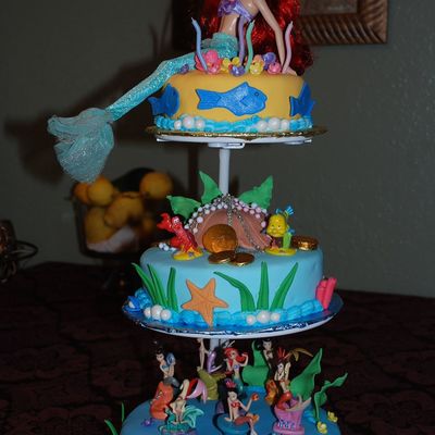 The Little Mermaid Cake