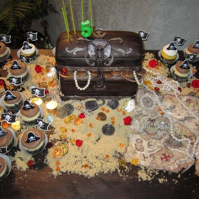 Pirate Treasure Chest