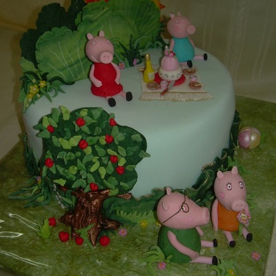 Peppa Pig Cake