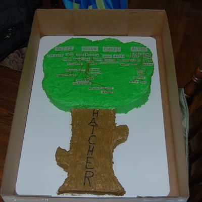 Family Tree Cake